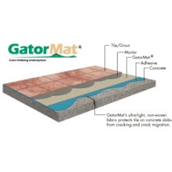 GATORMAT UNDERLAYMENT 900sft CRACK INHIBITING POLYPROPYLENE