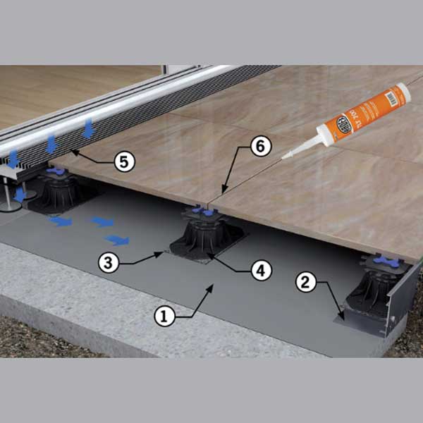 ARDEX TERRAMAXX TSL DISTANCE HOLDER PEDESTAL SYSTEM 39189